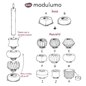 Modulumo Overzicht Schets